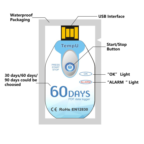 2 to 8&deg;C Preset Target, 529 Temperature Recorder